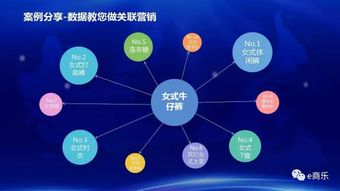 互聯網時代下,看e商樂如何重構零售店價值