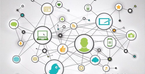 電商正在被淘汰？新購物模式的興起與互聯網零售的未來