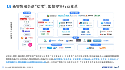 智慧零售 互聯網零售的進化之路